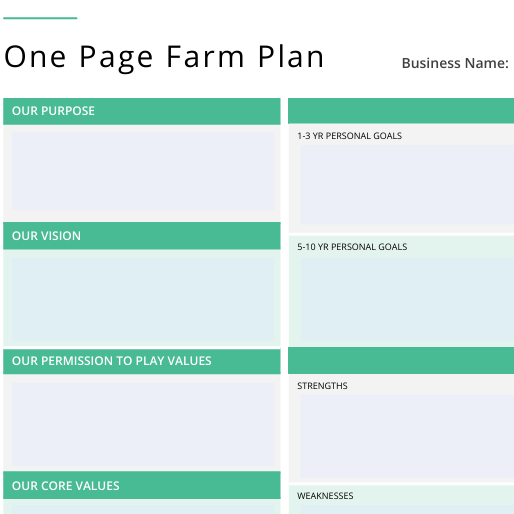 Download Writeable One Page Farm Plan